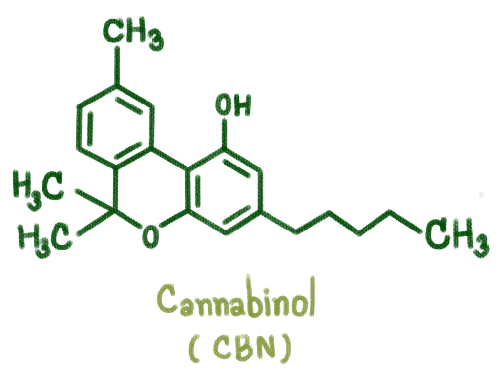cannabinoids antifungal