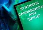 HHC Synthetic Cannabinoids and Spice