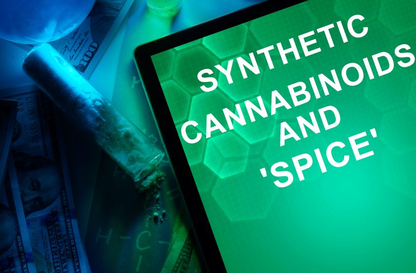 HHC Synthetic Cannabinoids and Spice