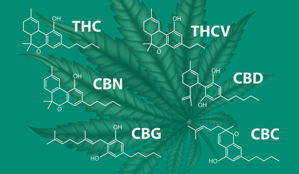 concentrated cannabinoids