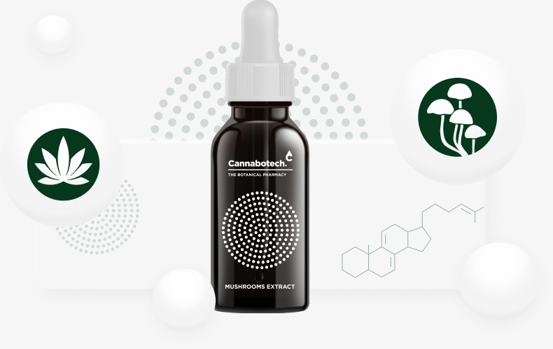 Cannabotech - Showing An Improvement In Killing Cancer Cells (Credit: PR)