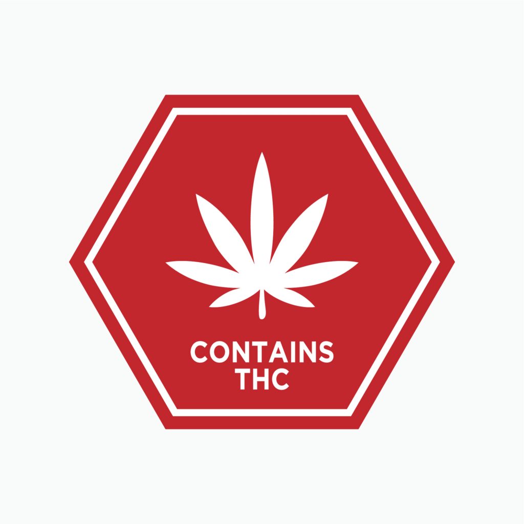 Stop At the Sign: THC Limits In the US - Cannadelics