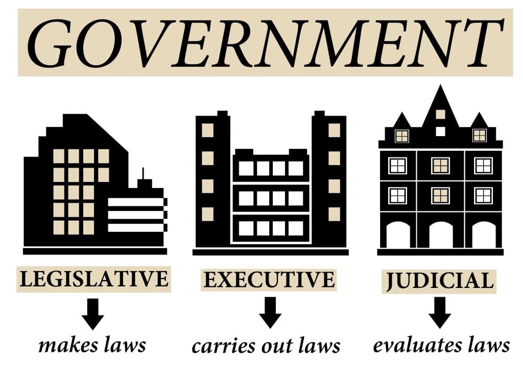 Government structures