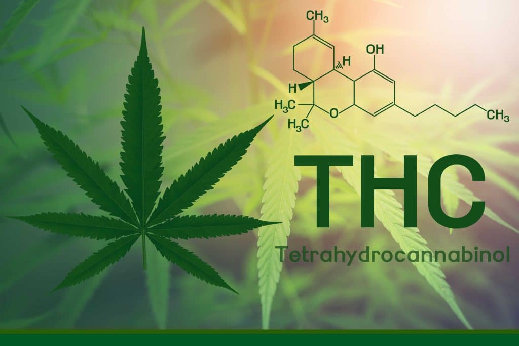 Hemp-derived THC