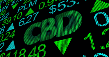 Global CBD Market Projected to Reach $36 Billion by 2033