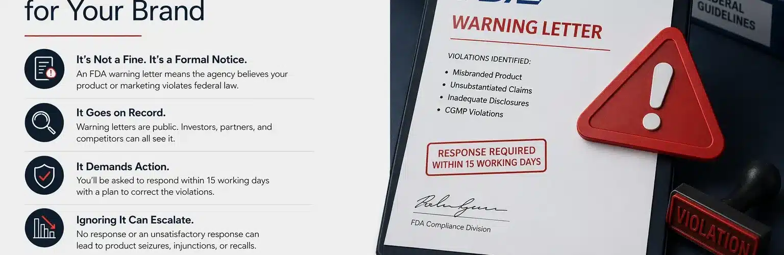 What an FDA Warning Letter Means for Your Brand