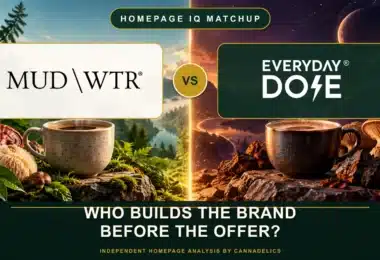 MUD/WTR vs Everyday Dose: Mushroom Coffee Homepage Test