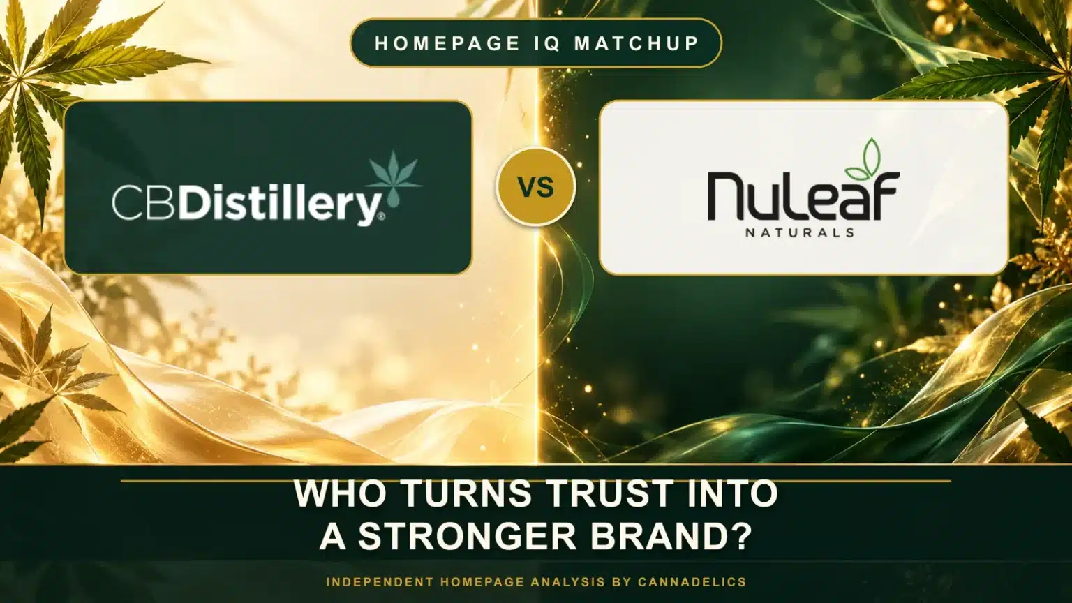 CBDistillery versus NuLeaf Naturals Homepage IQ Matchup