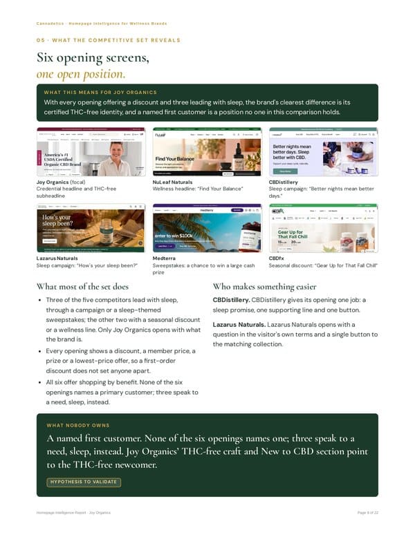 The opening screens of Joy Organics and its five competitors