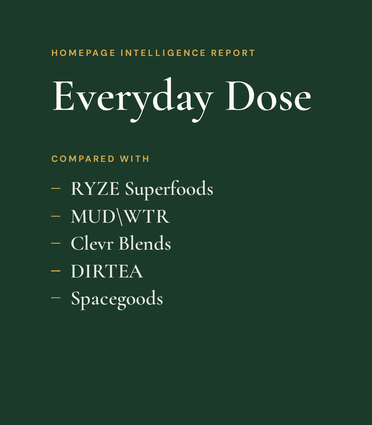 Cover of the Homepage Intelligence Report for Everyday Dose, compared with RYZE Superfoods, MUD\WTR, Clevr Blends, DIRTEA and Spacegoods