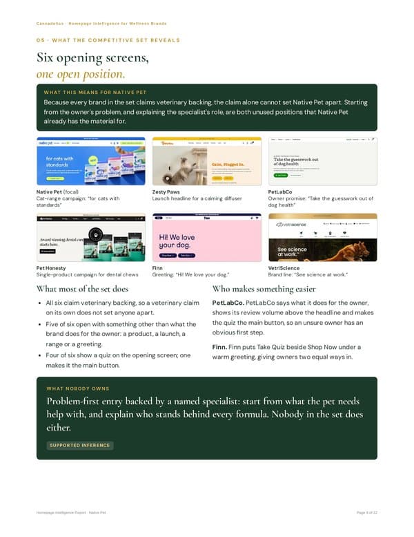 The opening screens of Native Pet and its five competitors